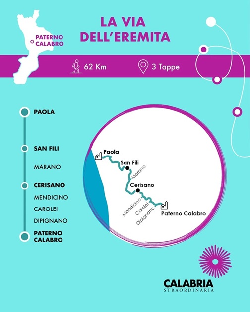 Escursioni Villino Flos